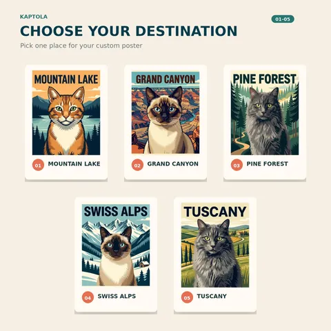 Weiteres Gestaltungsbeispiel: Individuelles Reiseplakat mit Ihrer Katze