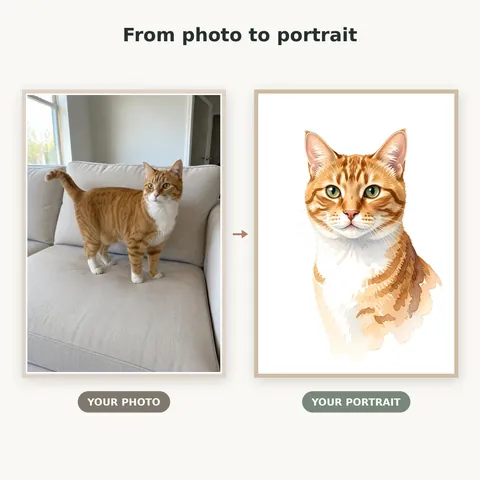 Weiteres Gestaltungsbeispiel: Aquarellporträt Ihrer Katze nach Foto